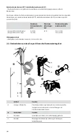 Предварительный просмотр 208 страницы Ambu aScope 4 Broncho Large Instructions For Use Manual