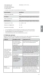 Предварительный просмотр 215 страницы Ambu aScope 4 Broncho Large Instructions For Use Manual