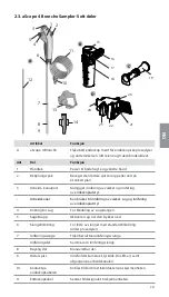 Предварительный просмотр 221 страницы Ambu aScope 4 Broncho Large Instructions For Use Manual