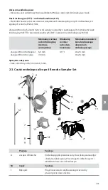 Предварительный просмотр 233 страницы Ambu aScope 4 Broncho Large Instructions For Use Manual