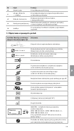 Предварительный просмотр 235 страницы Ambu aScope 4 Broncho Large Instructions For Use Manual