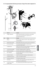 Предварительный просмотр 259 страницы Ambu aScope 4 Broncho Large Instructions For Use Manual