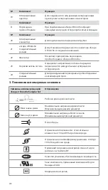 Предварительный просмотр 274 страницы Ambu aScope 4 Broncho Large Instructions For Use Manual