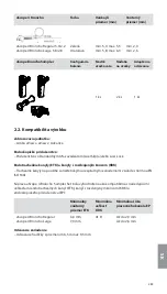 Предварительный просмотр 285 страницы Ambu aScope 4 Broncho Large Instructions For Use Manual