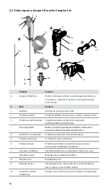 Предварительный просмотр 286 страницы Ambu aScope 4 Broncho Large Instructions For Use Manual