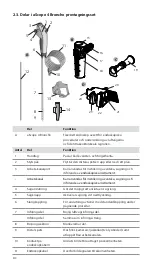 Предварительный просмотр 310 страницы Ambu aScope 4 Broncho Large Instructions For Use Manual