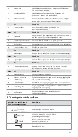 Предварительный просмотр 311 страницы Ambu aScope 4 Broncho Large Instructions For Use Manual