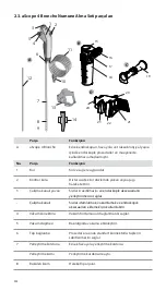 Предварительный просмотр 322 страницы Ambu aScope 4 Broncho Large Instructions For Use Manual