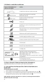 Предварительный просмотр 324 страницы Ambu aScope 4 Broncho Large Instructions For Use Manual