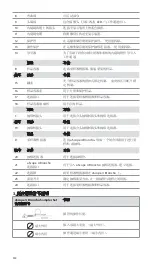 Предварительный просмотр 334 страницы Ambu aScope 4 Broncho Large Instructions For Use Manual