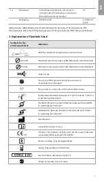 Предварительный просмотр 7 страницы Ambu aScope 4 RhinoLaryngo
Intervention Instructions For Use Manual