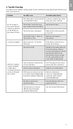 Предварительный просмотр 11 страницы Ambu aScope 4 RhinoLaryngo
Intervention Instructions For Use Manual