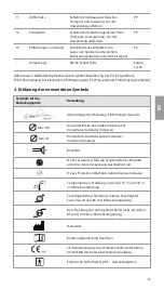 Предварительный просмотр 15 страницы Ambu aScope 4 RhinoLaryngo
Intervention Instructions For Use Manual