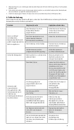 Предварительный просмотр 19 страницы Ambu aScope 4 RhinoLaryngo
Intervention Instructions For Use Manual