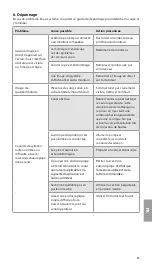 Предварительный просмотр 27 страницы Ambu aScope 4 RhinoLaryngo
Intervention Instructions For Use Manual