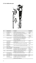 Предварительный просмотр 30 страницы Ambu aScope 4 RhinoLaryngo
Intervention Instructions For Use Manual