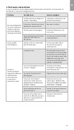 Предварительный просмотр 35 страницы Ambu aScope 4 RhinoLaryngo
Intervention Instructions For Use Manual