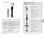 Предварительный просмотр 25 страницы Ambu aScope 4 RhinoLaryngo Slim Instructions For Use Manual