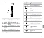 Предварительный просмотр 32 страницы Ambu aScope 4 RhinoLaryngo Slim Instructions For Use Manual