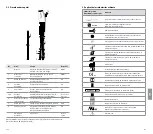 Предварительный просмотр 74 страницы Ambu aScope 4 RhinoLaryngo Slim Instructions For Use Manual