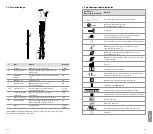 Предварительный просмотр 81 страницы Ambu aScope 4 RhinoLaryngo Slim Instructions For Use Manual