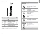 Предварительный просмотр 88 страницы Ambu aScope 4 RhinoLaryngo Slim Instructions For Use Manual