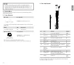 Предварительный просмотр 91 страницы Ambu aScope 4 RhinoLaryngo Slim Instructions For Use Manual