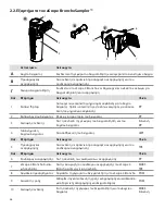 Предварительный просмотр 36 страницы Ambu aScope BronchoSampler Instructions For Use Manual