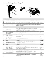 Предварительный просмотр 42 страницы Ambu aScope BronchoSampler Instructions For Use Manual