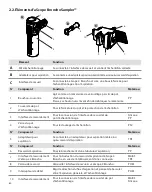 Предварительный просмотр 60 страницы Ambu aScope BronchoSampler Instructions For Use Manual