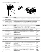 Предварительный просмотр 96 страницы Ambu aScope BronchoSampler Instructions For Use Manual