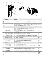 Предварительный просмотр 102 страницы Ambu aScope BronchoSampler Instructions For Use Manual