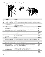 Предварительный просмотр 138 страницы Ambu aScope BronchoSampler Instructions For Use Manual