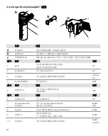 Предварительный просмотр 162 страницы Ambu aScope BronchoSampler Instructions For Use Manual