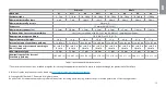 Preview for 13 page of Ambu AuraOnce Disposable Laryngeal Mask Instructions For Use Manual