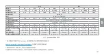 Preview for 187 page of Ambu AuraOnce Disposable Laryngeal Mask Instructions For Use Manual