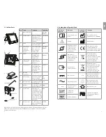 Предварительный просмотр 4 страницы Ambu aView JANUS2-W08-R10 Instructions For Use Manual