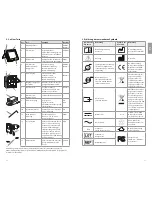 Предварительный просмотр 11 страницы Ambu aView JANUS2-W08-R10 Instructions For Use Manual