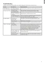 Preview for 15 page of Ambu aView User Manual