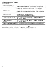 Preview for 90 page of Ambu Disposable Face Mask Instructions For Use Manual