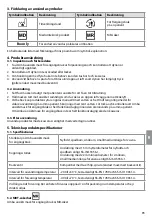 Preview for 93 page of Ambu Disposable Face Mask Instructions For Use Manual