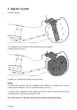 Предварительный просмотр 6 страницы Ambu MultiMan Directions For Use Manual