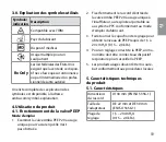 Preview for 59 page of Ambu PEEP 20 Instructions For Use Manual