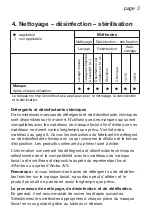 Preview for 15 page of Ambu Silicone Face Masks Directions For Use Manual