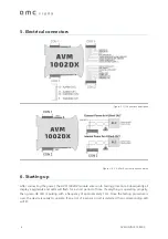 Предварительный просмотр 6 страницы amc VIBRO AV MONITOR 1002DX User Manual