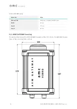 Preview for 14 page of amc VIBRO AVM GATEWAY User Manual