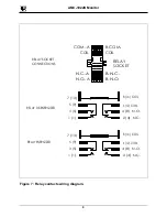 Предварительный просмотр 15 страницы AMC 1022 D Instructions Manual