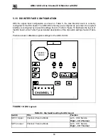 Предварительный просмотр 23 страницы AMC 1ACOs Instructions Manual