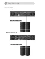 Preview for 7 page of AMC 2A Series User Manual