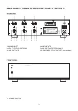 Предварительный просмотр 4 страницы AMC 2N100MKII Series Instructions For Installation And Operation Manual